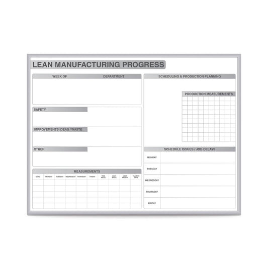 Ghent Lean Manufacturing Whiteboard, 2’H x 3’W