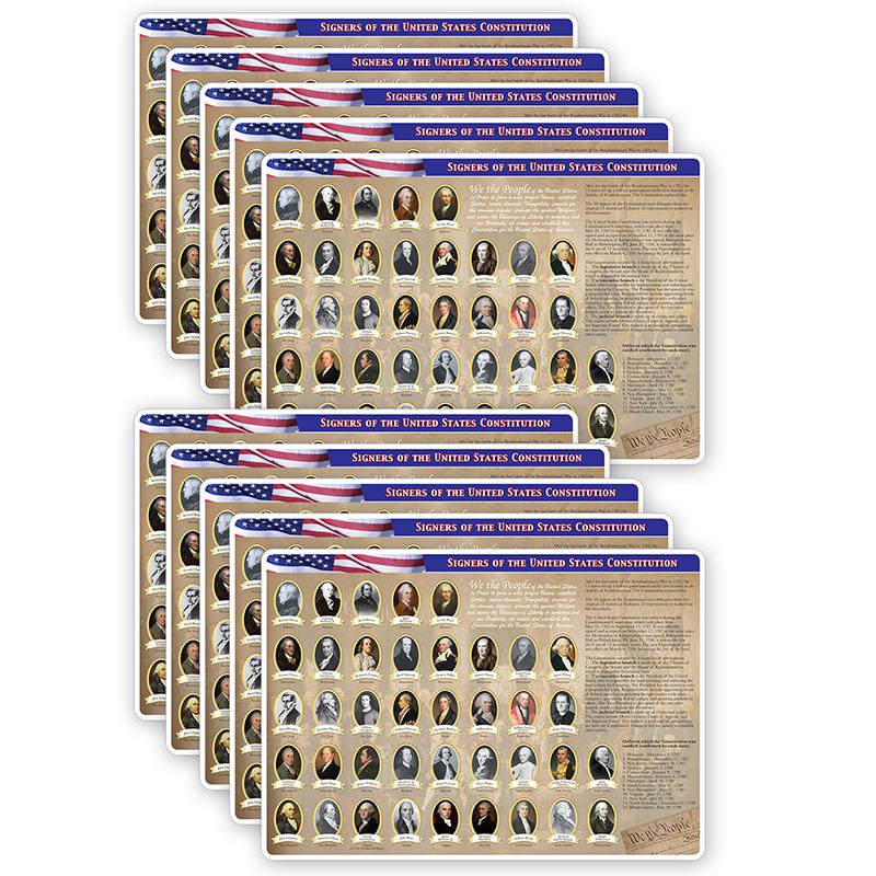 Smart Poly Double-Sided Learning Mats, Bill of Rights, Pack of 10