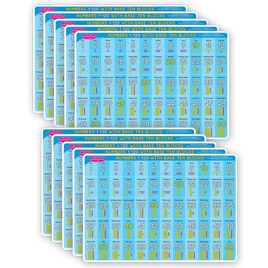 Smart Poly Double-Sided Learning Mats, 12" x 17", Base 10, 1 to 120, Pack of 10