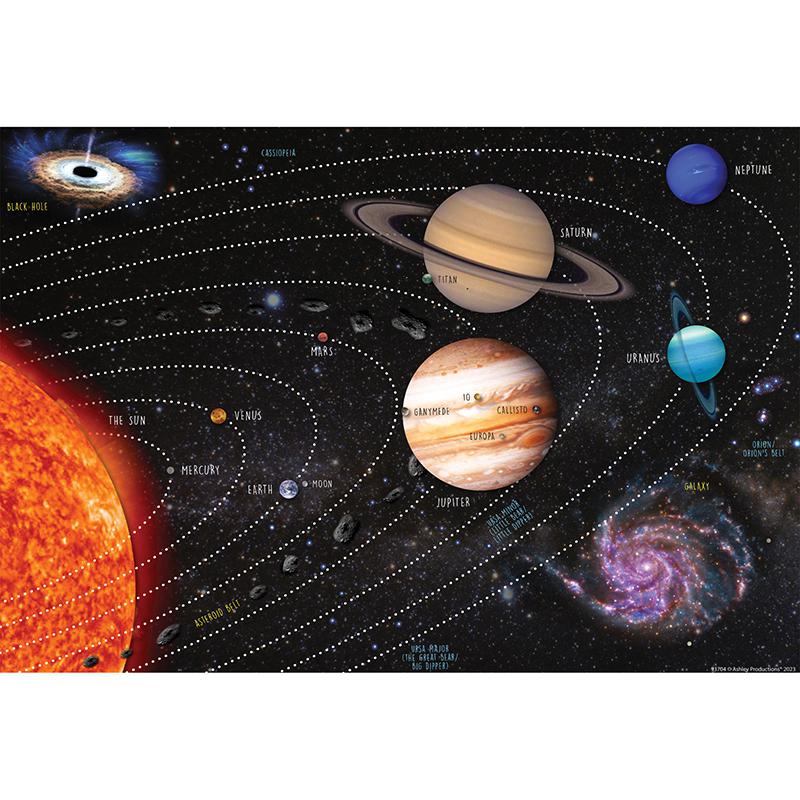 Placemat Studio Smart Poly Solar System Learning Placemat, Pack of 10