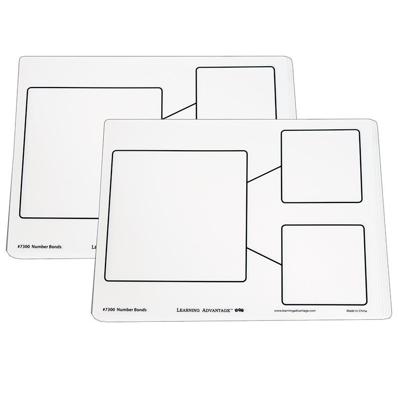 Dry Erase Boards - Number Bond - 10 Per Set - 2 Sets