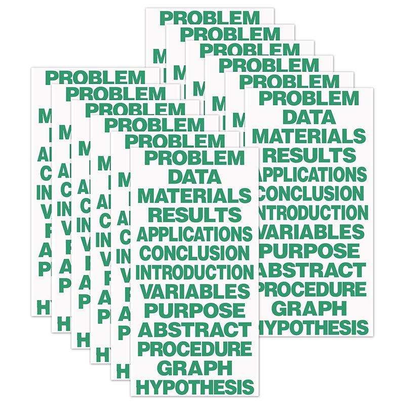 Science Fair Title Cards, Green, 13 Per Set, 12 Sets