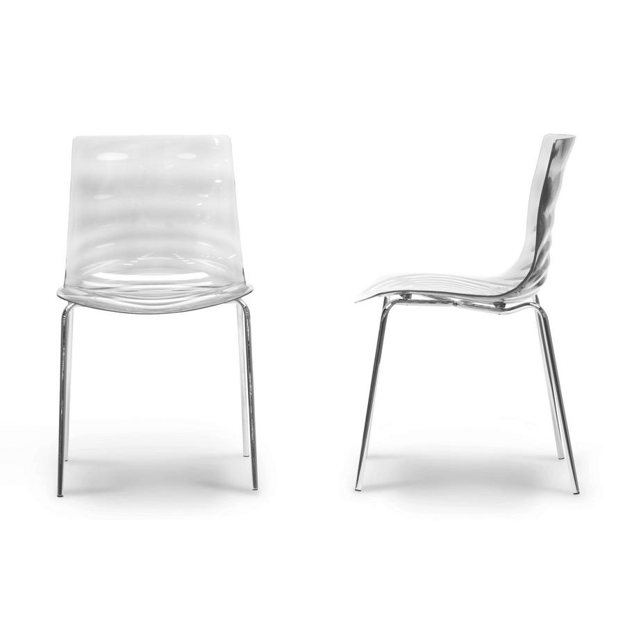 Baxton Studio Marisse Clear Plastic Modern Dining Chair (Set of 2)