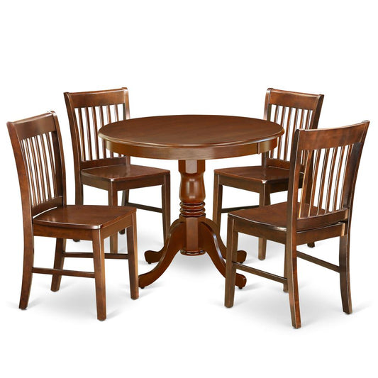 Dining Room Set Mahogany, ANNO5-MAH-W