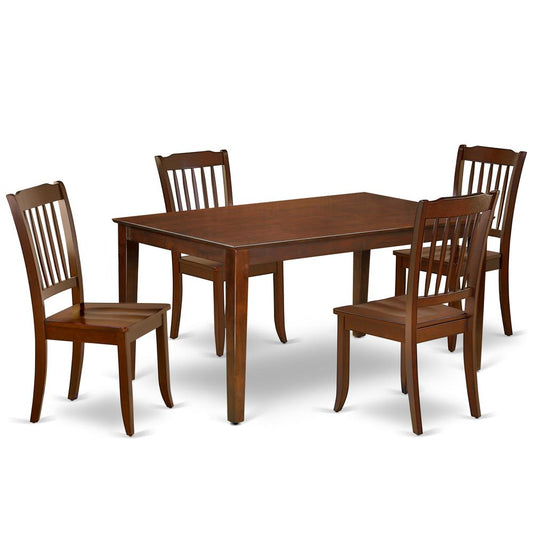 Dining Room Set Mahogany, CADA5-MAH-W