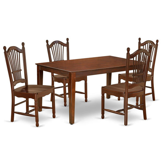 Dining Room Set Mahogany, CADO5-MAH-W