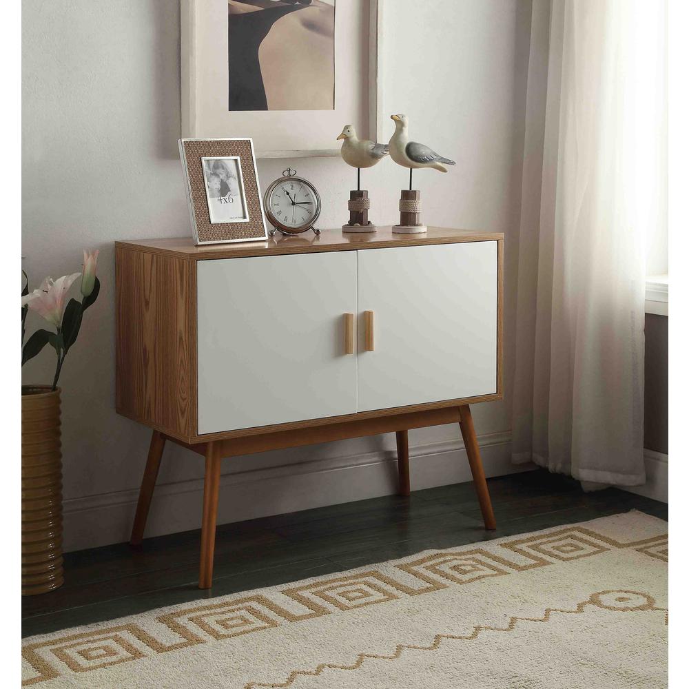 Oslo Storage Console